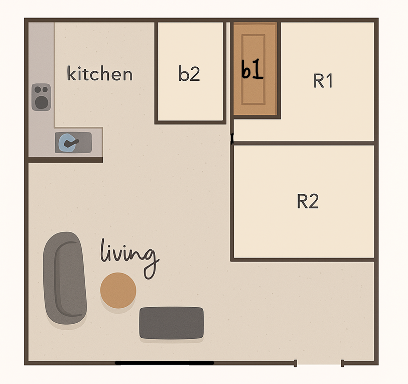 flat-layout
